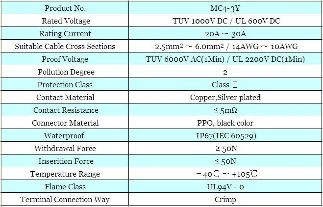 MC4 3 в 1 Y ответвительный Солнечный соединитель для PV кабель 2,5 мм 4mm2 6mm2, IP67 DC1000V солнечных батарей 3 в 1 разъем филиал MC4 для молнечной батареи