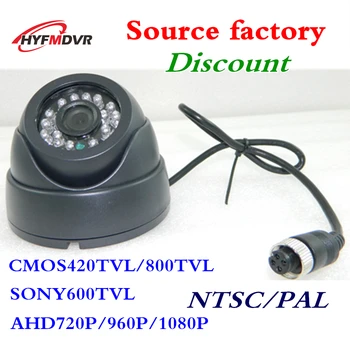 

Factory direct sales, vehicle mounted hemisphere camera, plastic case, AHD/ simulation / SONY monitor, NTSC/PAL system.