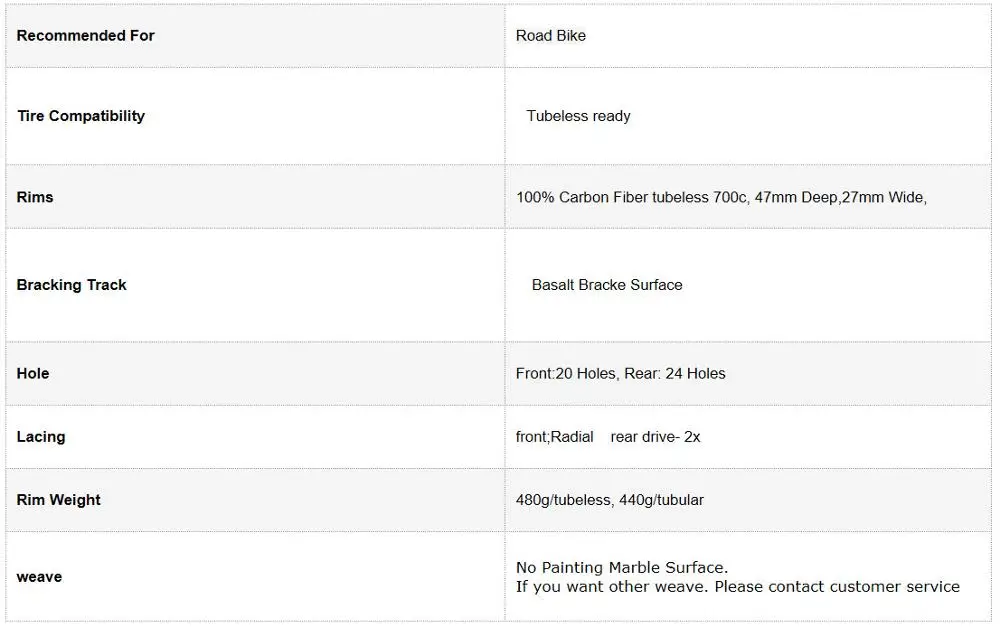 Cheap 2019 New Marble Surface 47mm Carbon Rim Basalt brake surface 27mm Wider Aero rims Tubeless Ready No Painting For 700c Road Bike 4