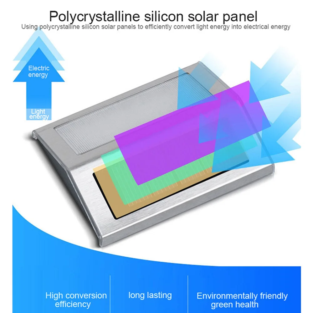 3LED Солнечная лампа водонепроницаемый Авто Датчик панели открытый настенный перезаряжаемый дорожный лестницы путь забор из нержавеющей лампы сад