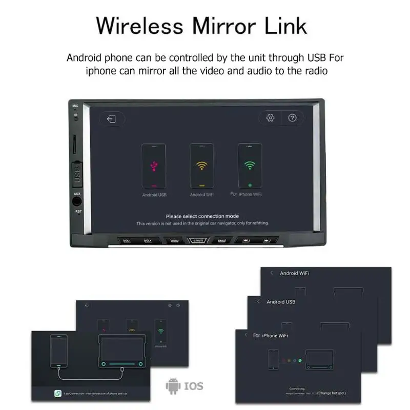 Perfect 2 Din android car radio 7 Inch Touch  Android 8.1 Car Stereo MP5 Player GPS navigation Support GPS Navi FM Radio WiFi Carplay 15