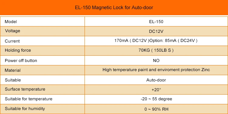 70 кг 150lbs магнитный замок для автоматической дверной замок