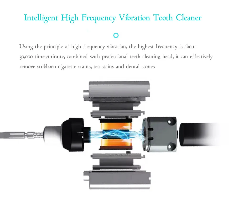 Новое обновление зубы Красители удаление зубного камня инструмент дым пятен средства для удаления зубного камня отбеливание зубов Очищающая машина зарядка через usb светодиодный светильник