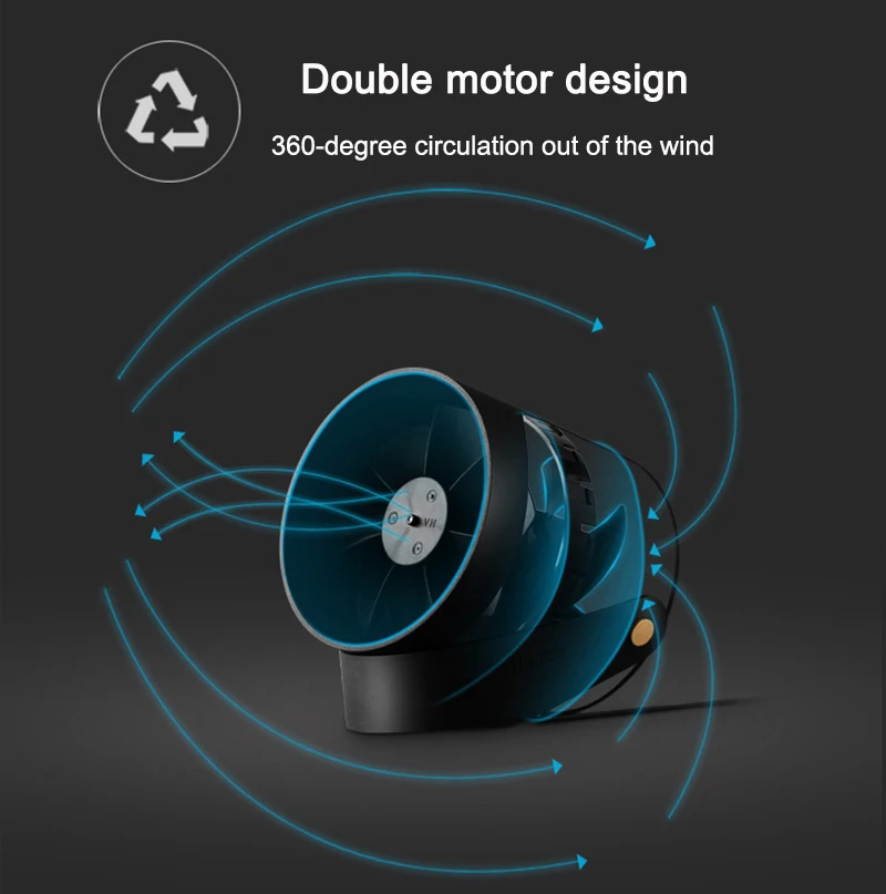 Мини-вентилятор электрический вентилятор умный сенсорный usb вентилятор 2 скорости регулируемый портативный вентилятор двойной двигатель CE RoHS FCC патент дизайн