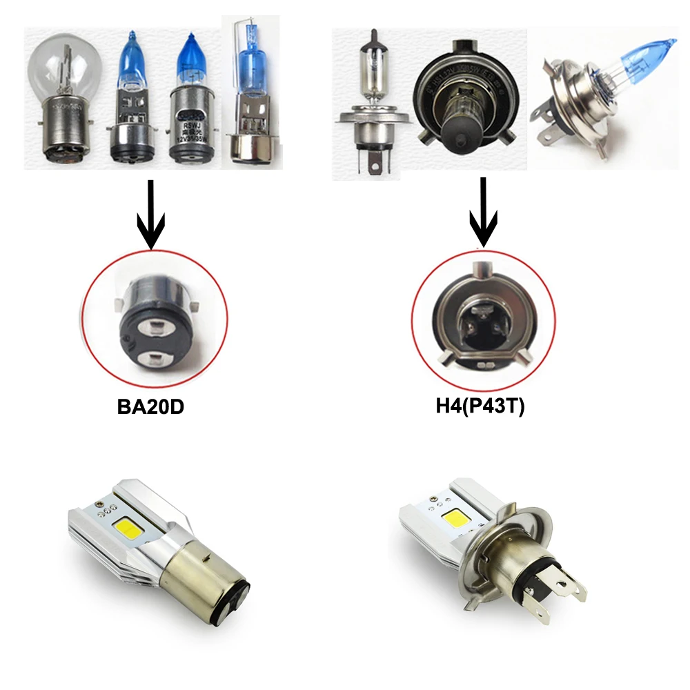 H4 светодиодный головной светильник для мотоцикла DC 6V~ 80V 9W 1000LM COB светильник HS1 лампа 6500K 9003 Головной фонарь для скутера мотоцикла M2