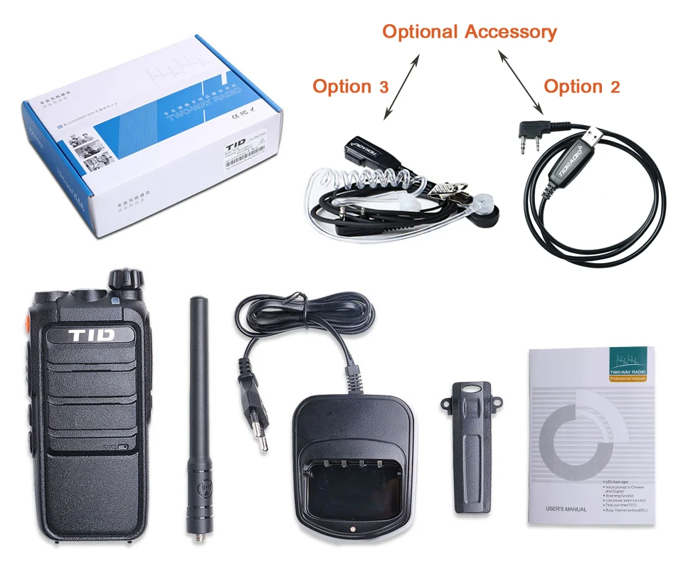 6.Package