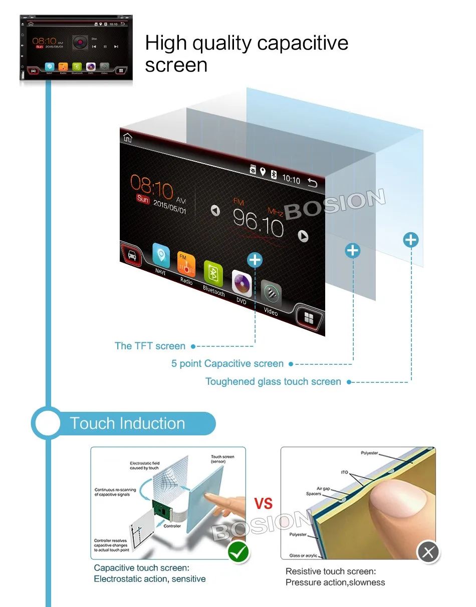 Discount Bosion 2din android 8.1 Car Radio 6.95 inch DVD GPS Navigation Bluetooth Universal For nissan qashqai Toyota Player multimedia 7