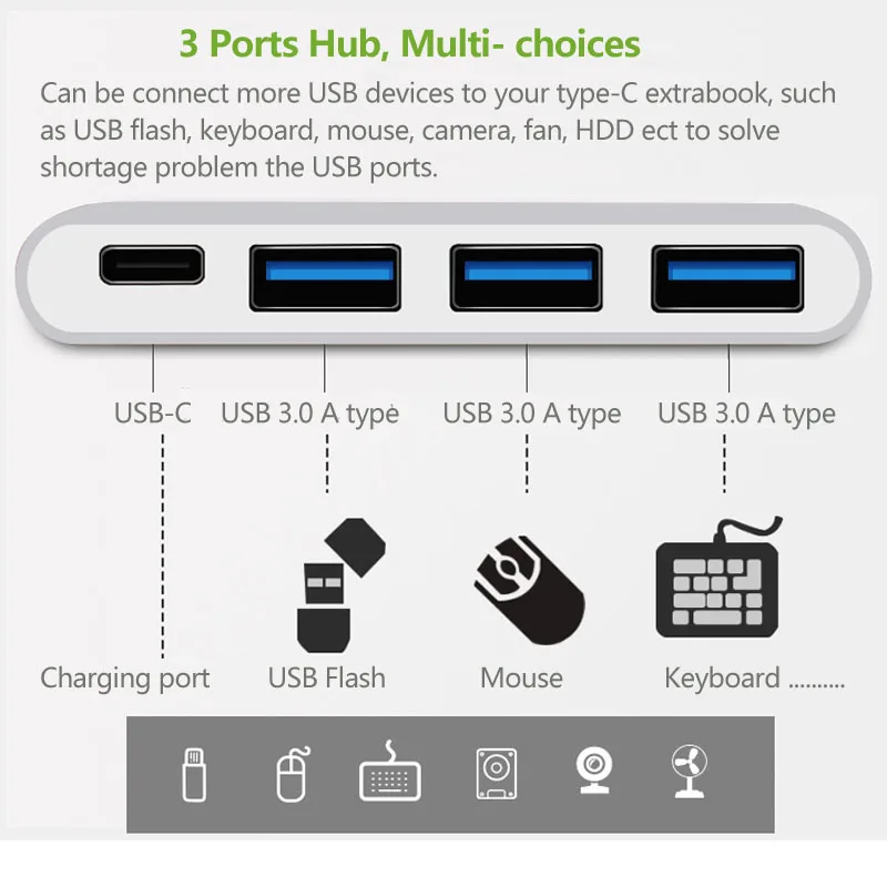 Ult-лучший type-C type C к USB 3,0 концентратор 3 порта с USB-C зарядным портом адаптер Hab для нового MacBook 1" Google Chromebook Pixel