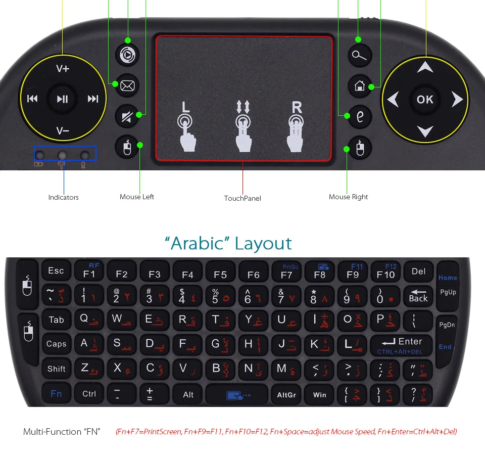 08ARB(GD)_02