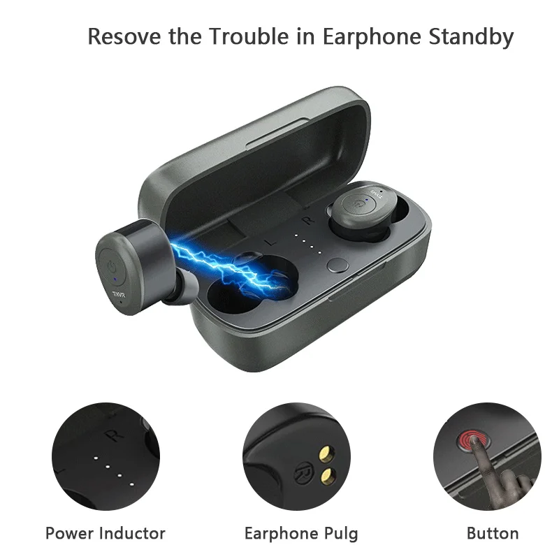 Беспроводные наушники TY08 Bluetooth 5 0 3D стерео спортивная Гарнитура