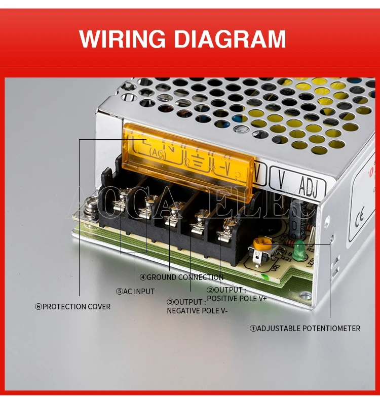 DC12V 13,8 V 15V 18V 24V 27V 28V 30V 32V 36V 42V 48V 60V 150W 100W 120W 75 Вт импульсный Питание источник трансформатор переменного тока DC импульсный источник питания