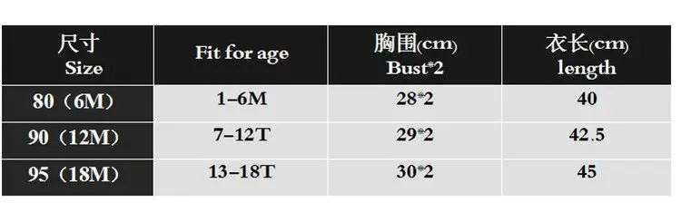 Baby Rompers Boy & Girl Bodysuits Summer fashion cotton new born baby clothes Short sleeve Cartoon baby jumpsuit baby clothes (1)