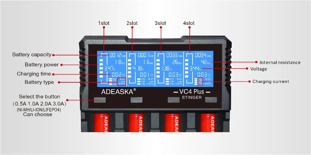 Зарядное устройство ADEASKA VC4 PLUS C4 VC4 lcd для литий-ионных/IMR/INR/ICR/LiFePO4 18650 14500 26650 AA 3,7 1,2 V 1,5 V батареи D4