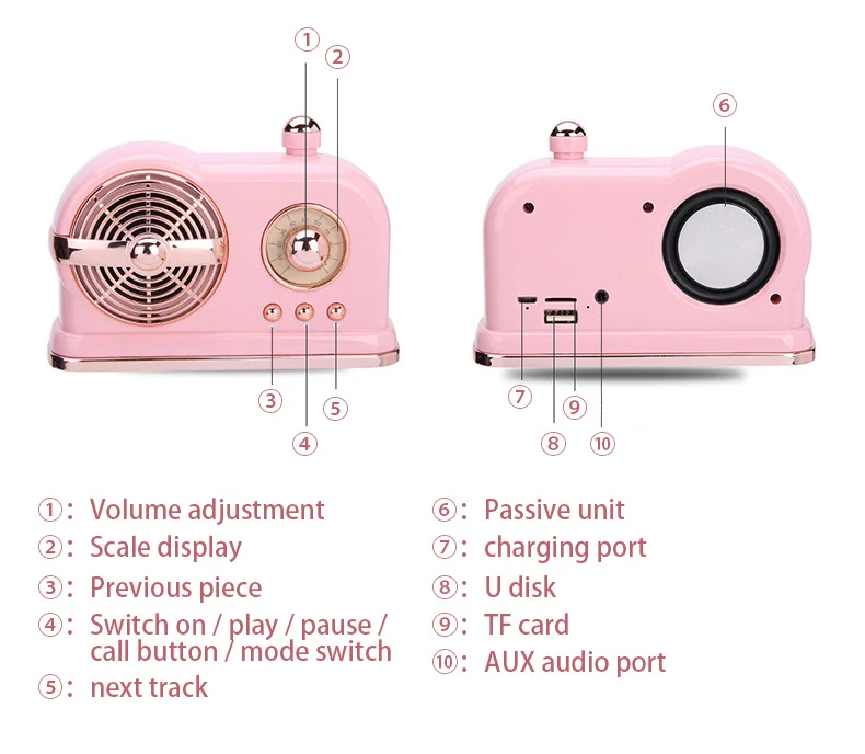 Retro Bluetooth Speaker Portable Wireless Speakers Column Bass Stereo Subwoofer Support TF Card USB disk Music Player (18)