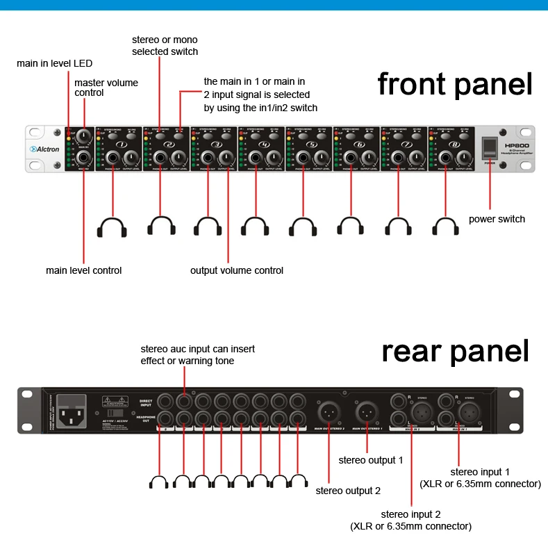 Alctron HP800 8 каналов Многофункциональный предусилитель для наушников, усилитель распределения наушников, Независимый регулятор громкости