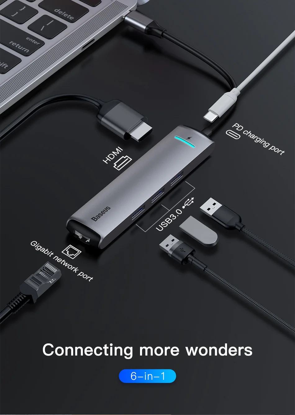 Baseus usb-хаб 3,0 USB C концентратор для MacBook Pro концентратор USB Type C RJ45 HDMI кардридер адаптер концентратор USB разветвитель компьютерные аксессуары for Mackbook Pro Air переходник USB HUB usb разветвитель