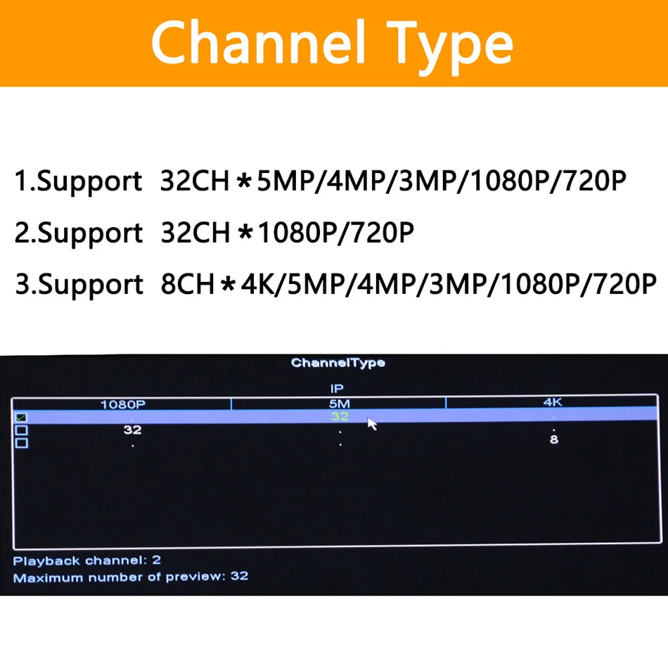 H.265+/H.264 8ch* 4 K/32ch* 5.0MP/32ch* 1080P сетевой видеорегистратор 1080 P/720 P ip-камера ONVIF CMS XMEYE 2* SATA HDD