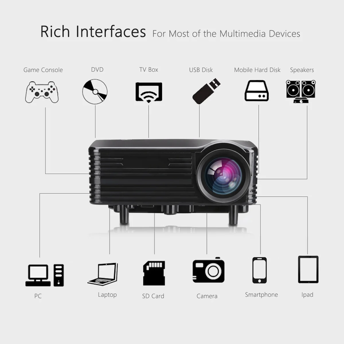 Excelvan LED-1018 Mini Portable LCD Projector 1080P For Movie Home Cinema