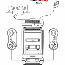 Г. Ретро Классический Ручные игры игровой консоли мини Семья ТВ видео Встроенный 400 игр с двойной геймпад