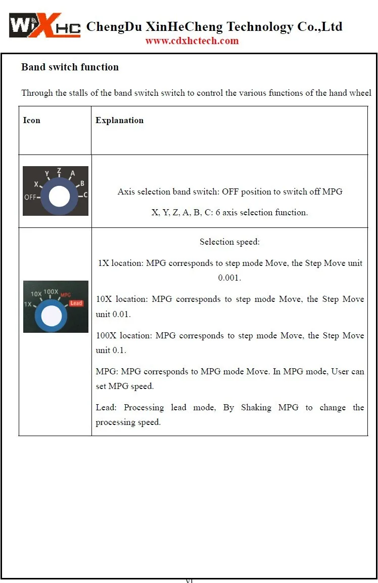 j11