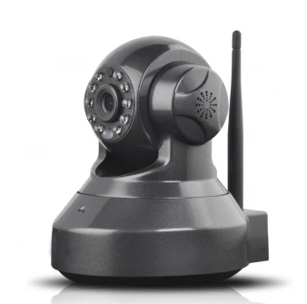 

Wifi Camera, Home monitoring IP Camera, Using Amazon Cloud PnP servier cluster, intelligent application and super stable