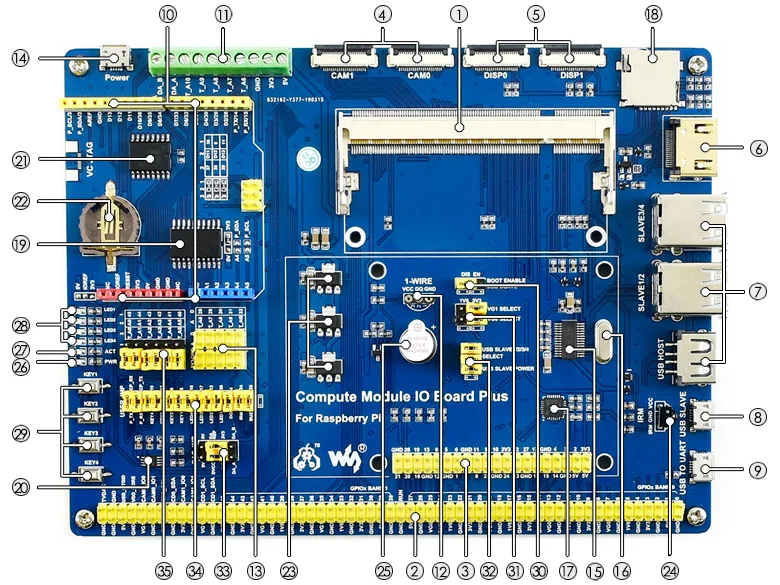 Waveshare компьютерный модуль IO Плата плюс композитная коммутационная плата для Raspberry Pi CM3/CM3L/CM3+/CM3+ L