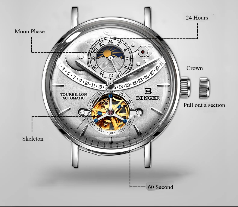 BINGER автоматические механические для мужчин часы Швейцария для мужчин Элитный бренд Сапфир часы Relogio Masculino водонепроница для мужчин часы