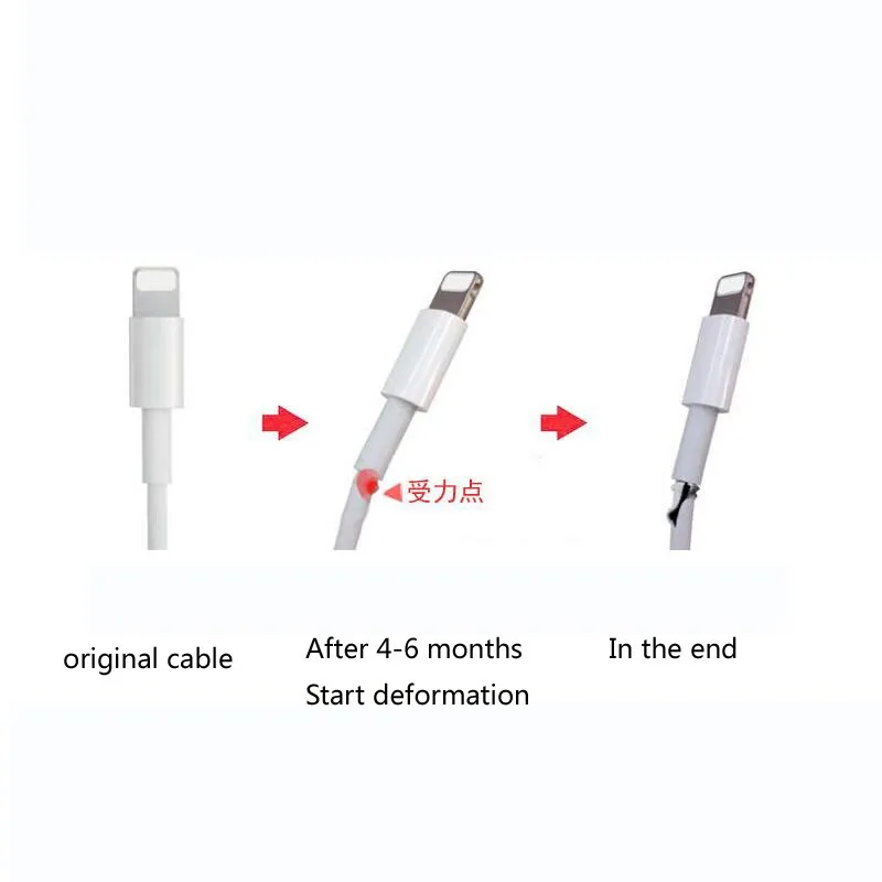 10 Pcs Candy Color Cable Protectors Set 2 aeProduct.getSubject()