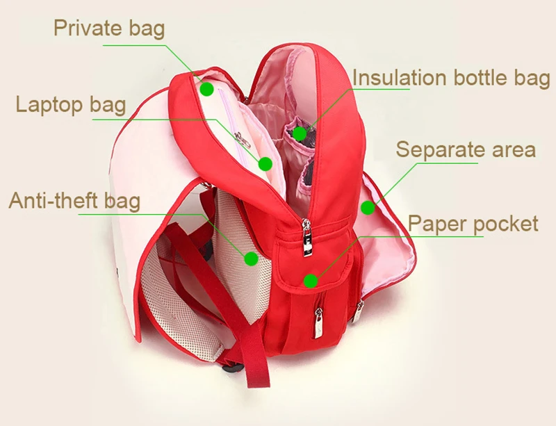 Baby Diaper Bag Large Capacity Waterproof Mummy Maternity Travel Backpack Organizer Nappy Changing Bags Nursing Bag Wetbag (19)