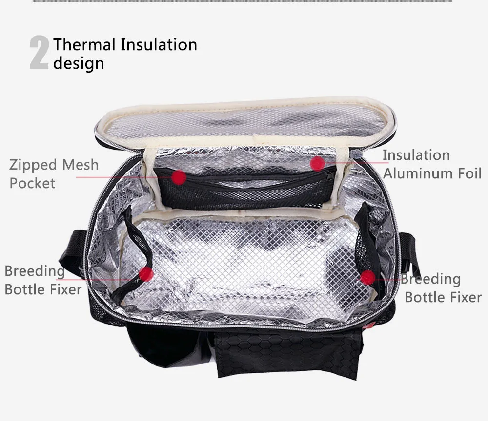 Новое поступление коляска сумка Термальность изоляции мама Сумки маленьких Сумки для подгузников Водонепроницаемый изменение сумка