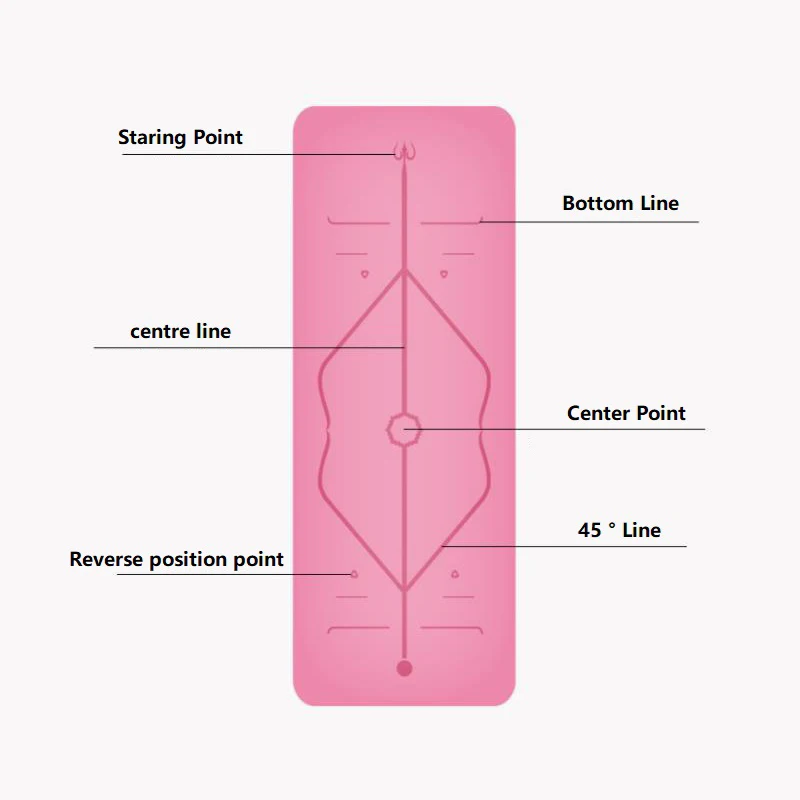 Скульптура позиционная линия точка положения нескользящий коврик для йоги натуральный резиновый PU Коврик для упражнений начинающих помочь Коврик для йоги