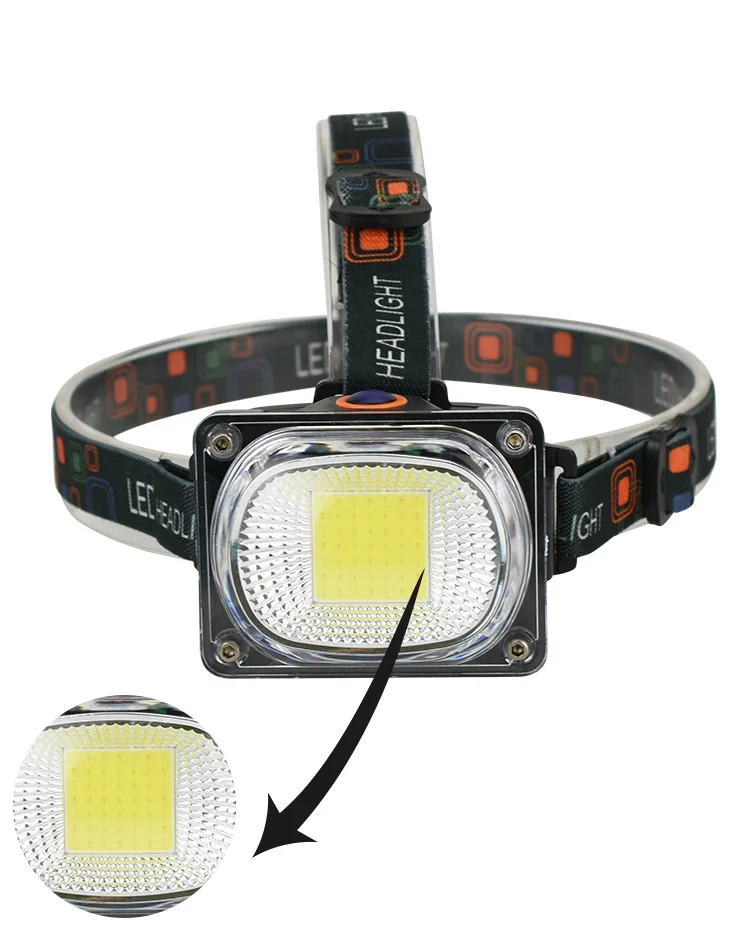 Мини светодио дный COB LED 3 режима водостойкий налобный фонарь велосипедный фонарь с оголовьем на открытом воздухе кемпинг головной свет