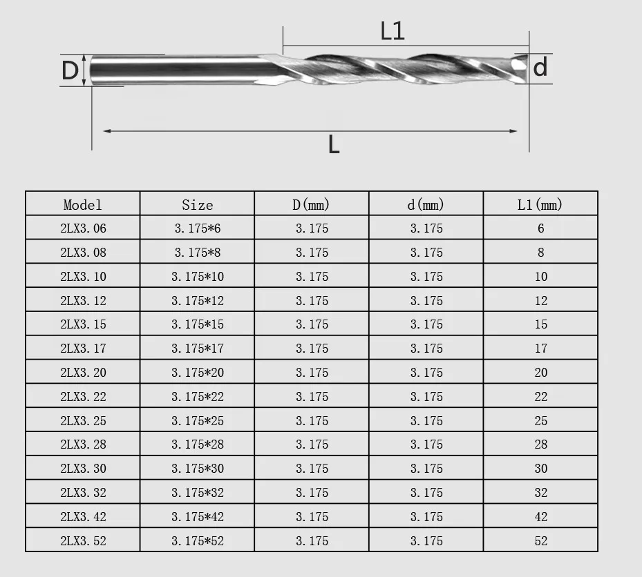 2 flutes end mill_04