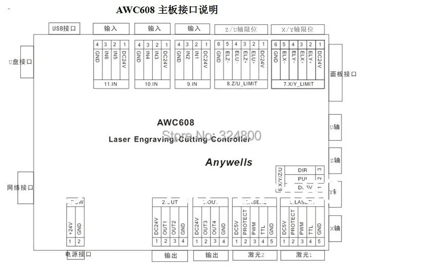 AWC608 AWC708C оригинальный DSP co2 лазерный контроллер Лазерная режущая машина панель