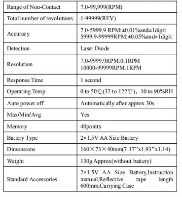 HoldPeak лазерный тахометр HP-9235C измеритель скорости цифровой диагностический инструмент фото ЖК-дисплей RPM метр двигатель Бесконтактный тахометр