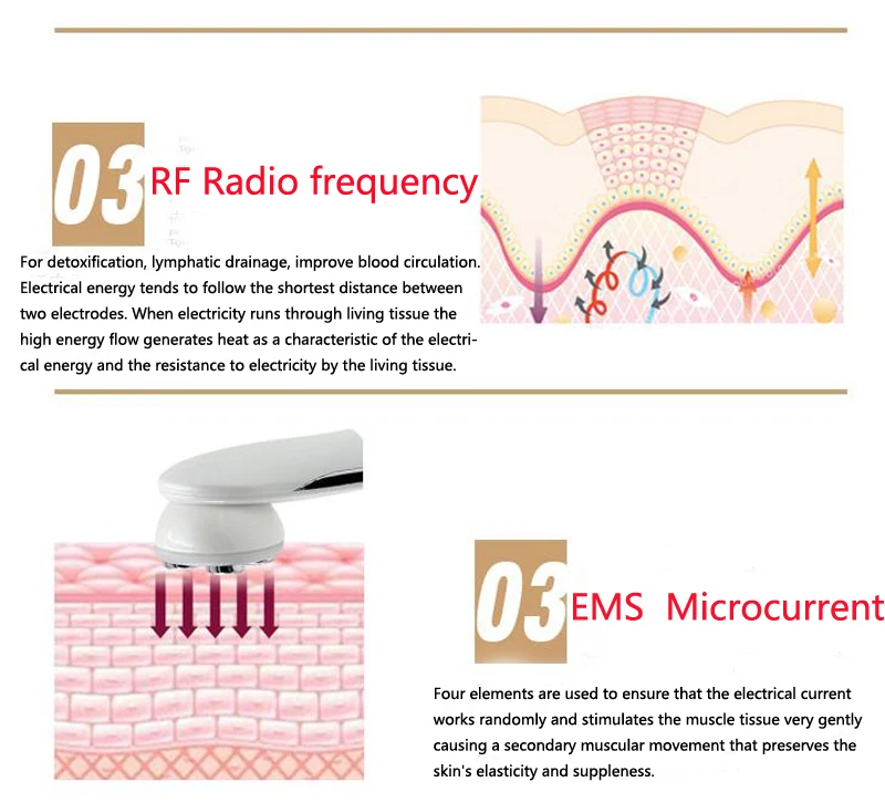 5в1 RF& EMS радио Мезотерапия Электропорации лица красота ручка Радио Частота светодиодный фотон омоложение кожи лица удаление морщин