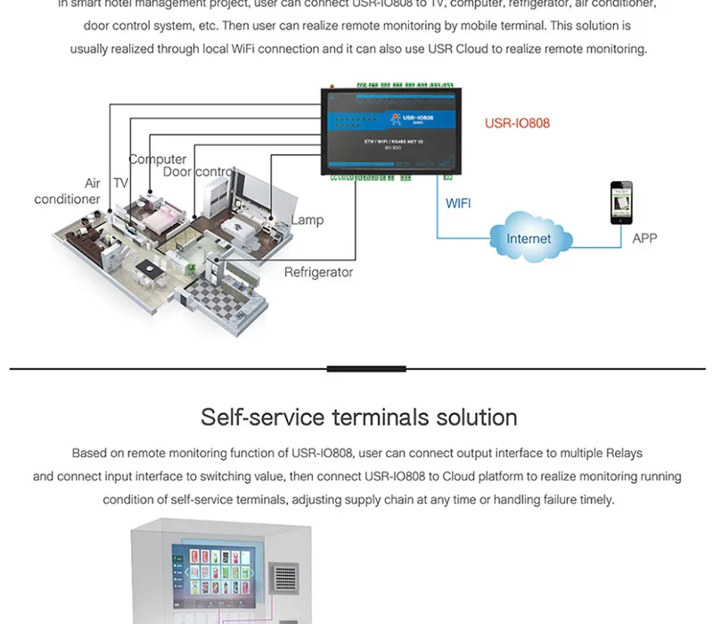 USR-IO808-EWR 8 способ сети ввода-вывода Управление; пульт дистанционного управления Управление RS485 переключатель Modbus TCP/RTU MQTT/разъем облако протокол передачи