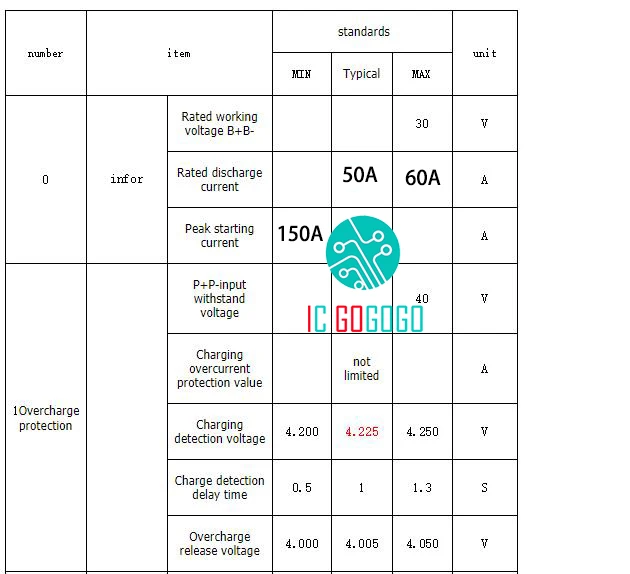 Баланс 3S 12,6 V 150A литиевая батарея Защитная плата непрерывная 50A BMS PCM Li-Ion Lipo 12V Инвертор высокий ток стартовый модуль