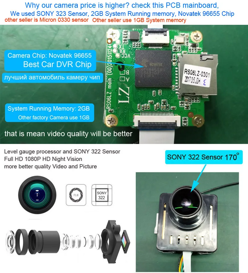 N365-CAM-60