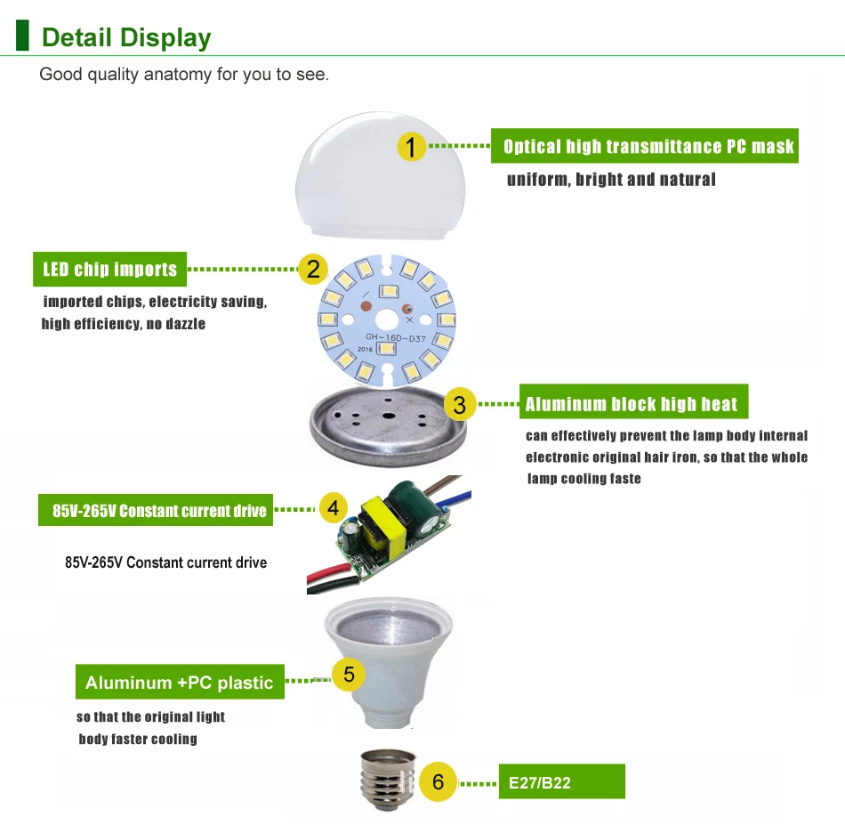 Высококачественная Светодиодная лампа e27 lampa B22 3 Вт 5 Вт 7 Вт 9 Вт 12 Вт 15 Вт для 110 в 127 в 220 в 230 В в энергосберегающее Домашнее освещение алюминиевое охлаждение