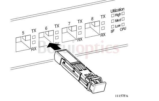 Совместим с Arista Networks BiDi SFP 1G BXD 10 1000BASE BX TX1490nm/RX1310nm модуль приемопередатчика