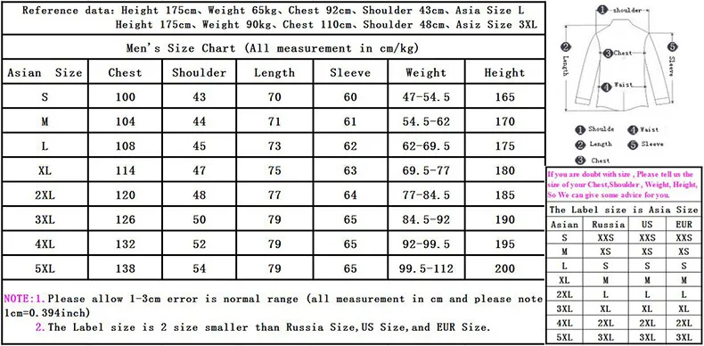 SIZE