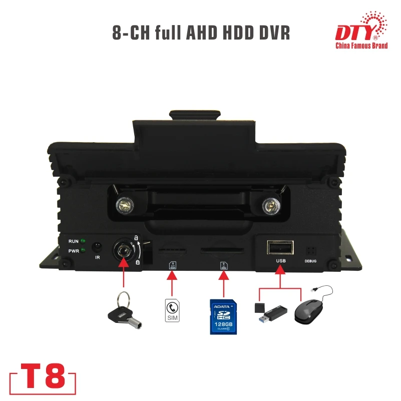  T8 (gps Wi-Fi 4g) 8ch 1080N hdd y tarjeta sd vehículo dvr con gps wifi y 4g para coches autobuses c