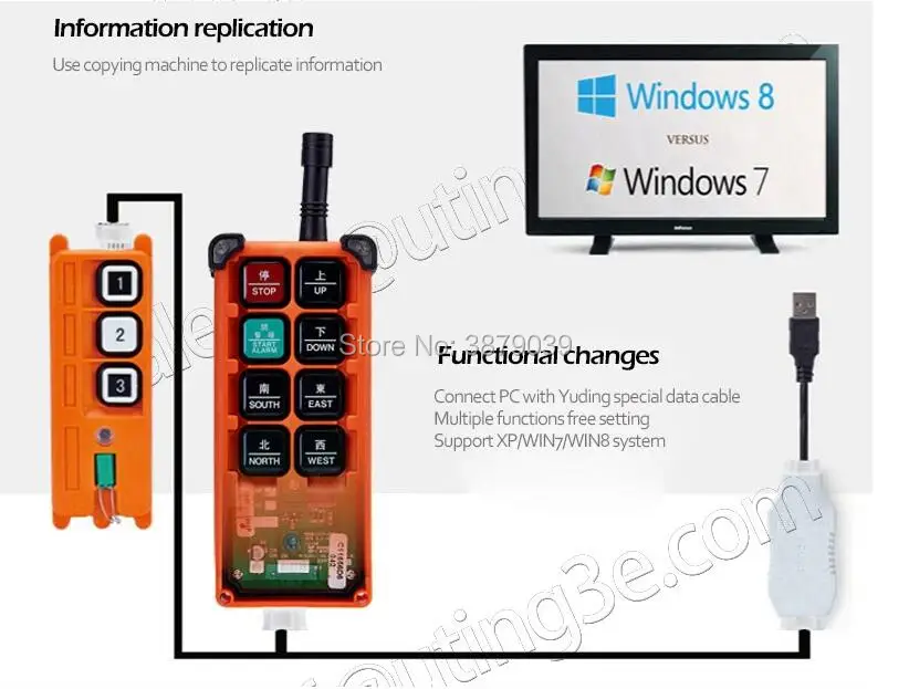 

Uting Telecontrol software and program cable transmitter to change function for transmitter and receiver