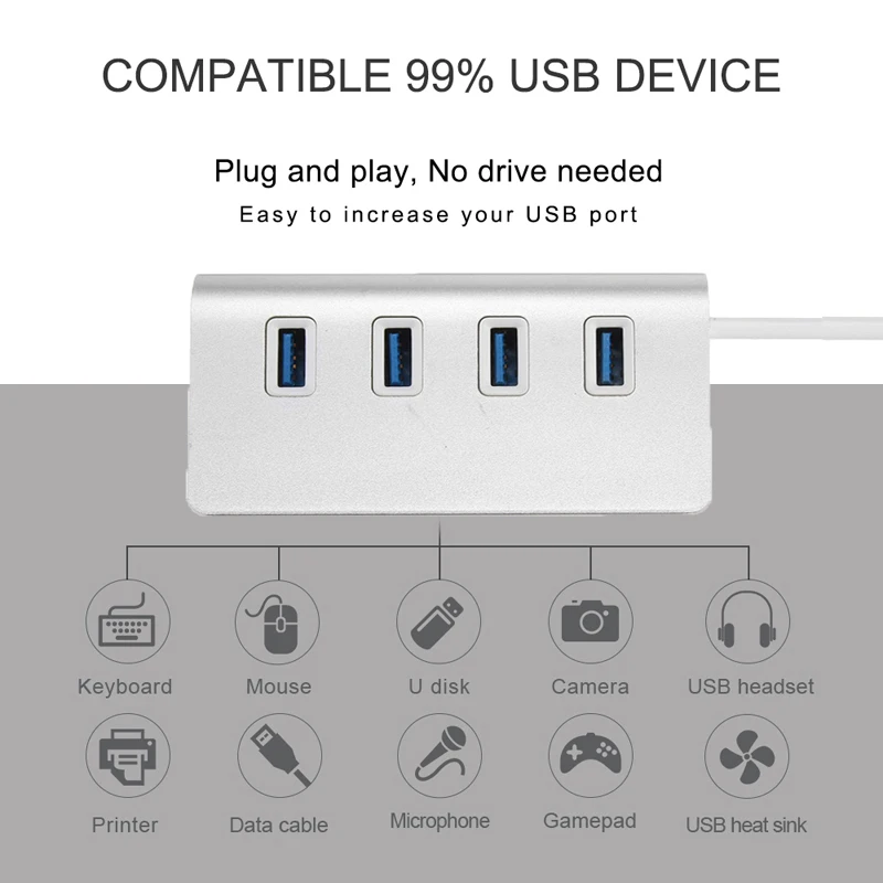 Aluminium High Speed 5 Gbps USB 3 0 HUB 4 Port USB Splitter USB HUB 3 5