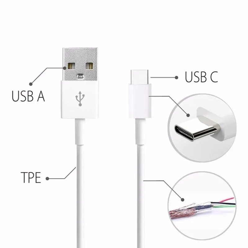 1M-Usb-c-Usb-3.1-Type-c-Cable-Data-Charge-Charging-Cabo-for-Nokia-N1-Oneplus-2-Letv-1s-Xiaomi-Mi4c-Lg-Nexus-5x-6p-Type-C-Cable  (2)