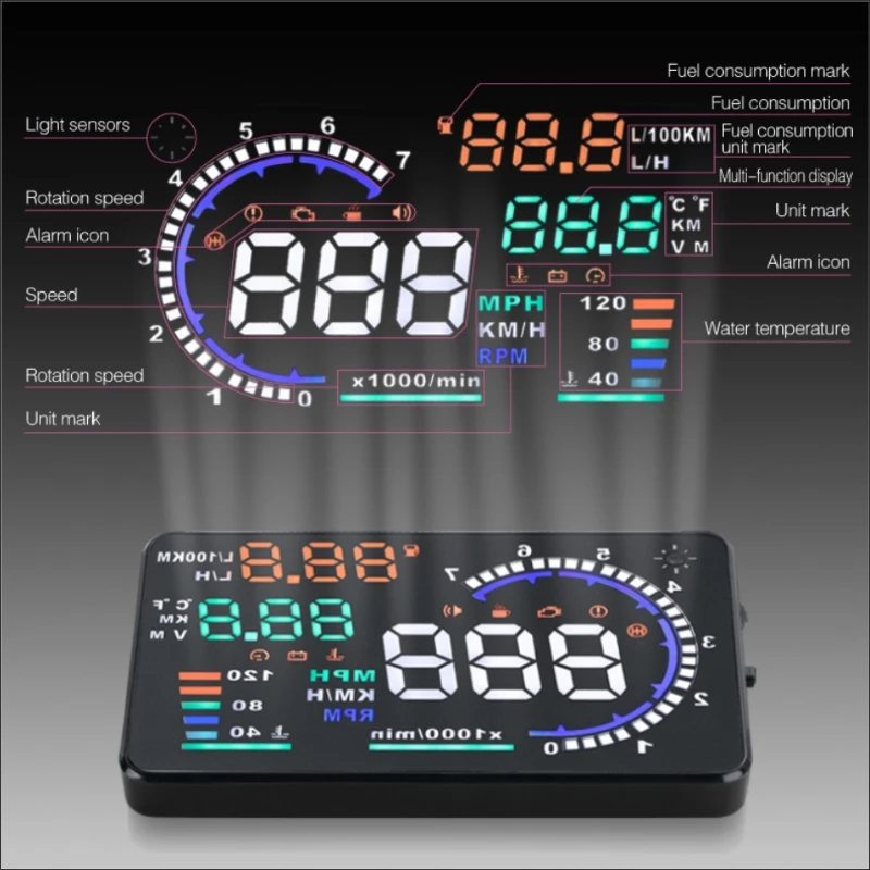 Автомобильный дисплей HUD для Accord Inspire Spirior-безопасный экранный проектор отражающее лобовое стекло