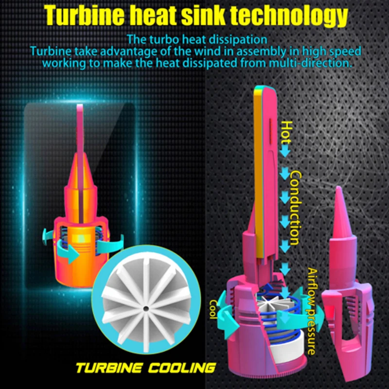 Turbo вентилятор B6S автомобиля светодиодная лампа для фар H1 H3 H7 H8 H9 H11 H4 9005 9006 9012 6000 K 4300 K с CSP-Y19 чипсы 30 Вт 4200LM каждая лампа