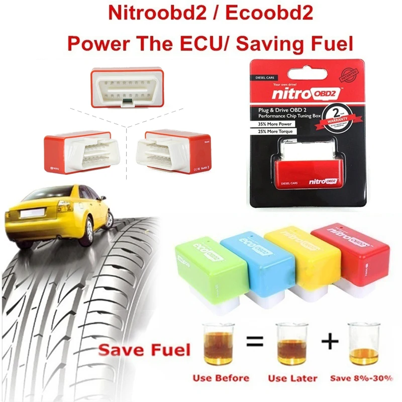 Лидер продаж 4 цвета адаптер Nitro OBD2 Eco ECU для чипа штепсельная вилка и драйвер 15%