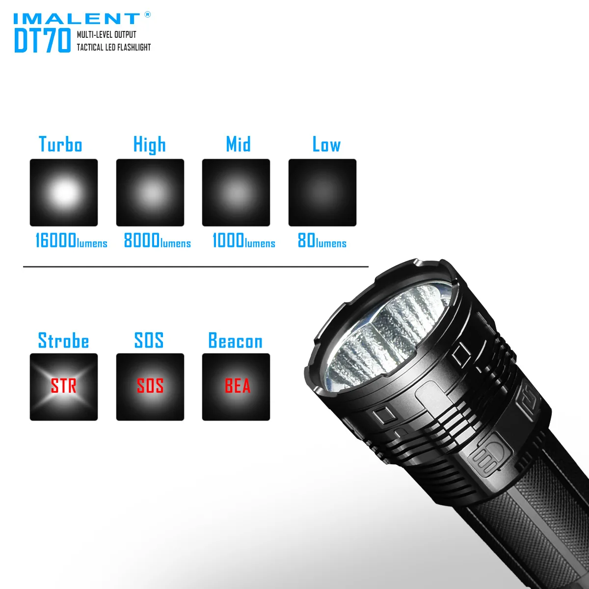 

IMALENT DT70 Flashlight High Power Led Outdoor Lighting Self Defense Floodlight Torch Camping Hunting Tactical Long Distance